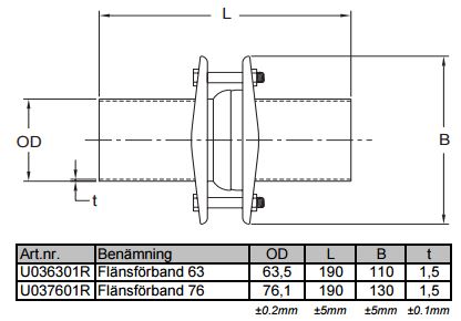 maten van uitlaatflens 63,5mm